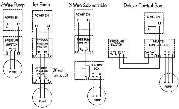 water well pressure switch wiring diagram