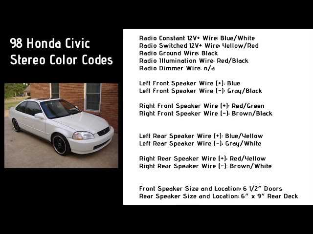 2000 honda civic radio wiring diagram