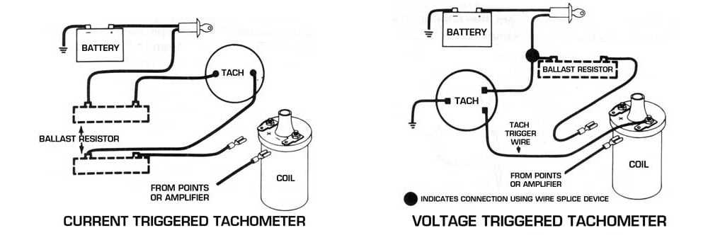 sunpro tachometer wiring diagram