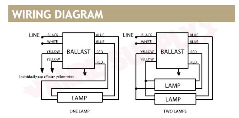 wiring diagram for fluorescent ballast