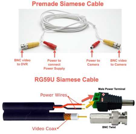 3 wire security camera wiring diagram