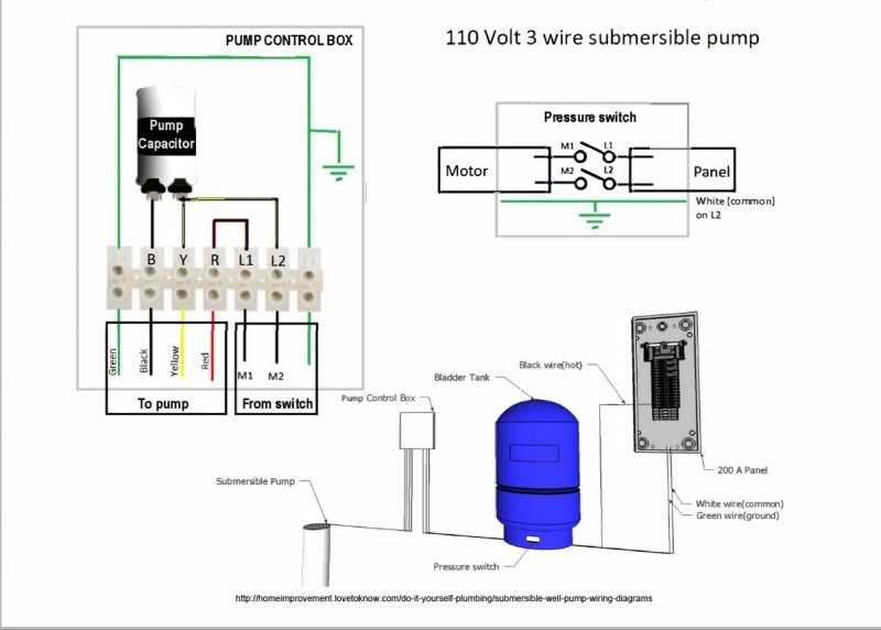 well water pump wiring diagram