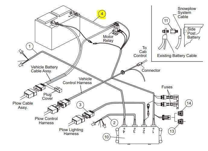 western snow plow controller wiring diagram