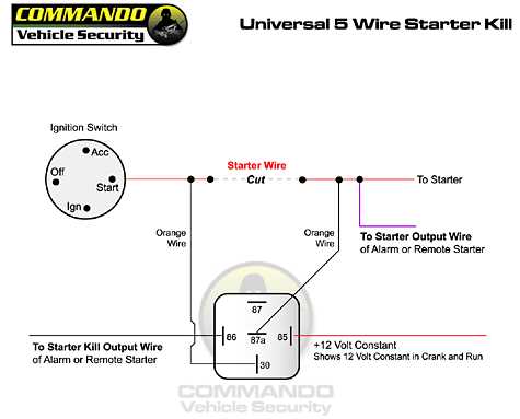 starter kill relay wiring diagram