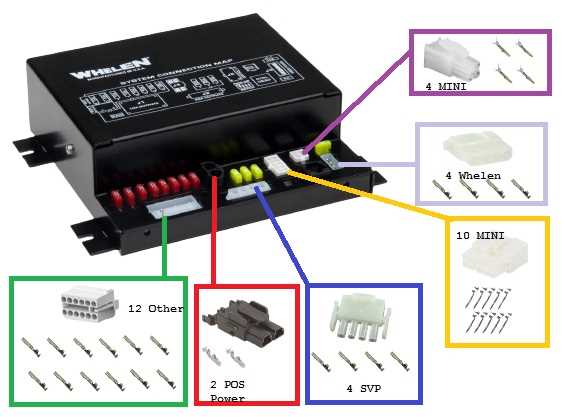 whelen 295slsa1 wiring diagram