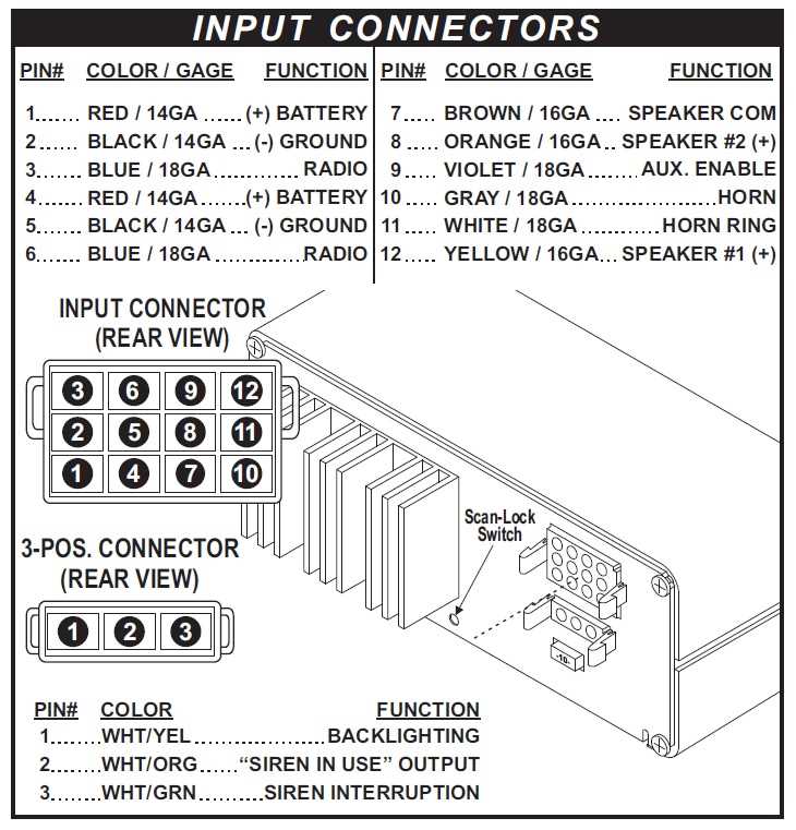 whelen light bar wiring diagram