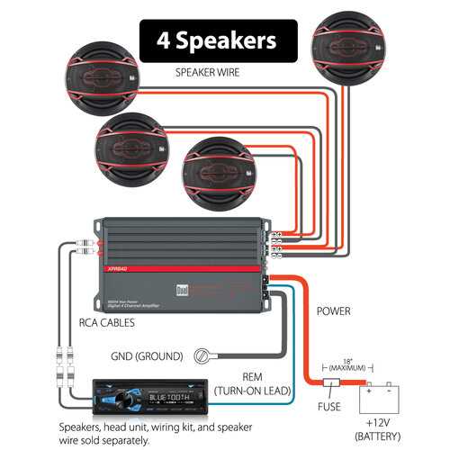 5 channel amp wiring diagram