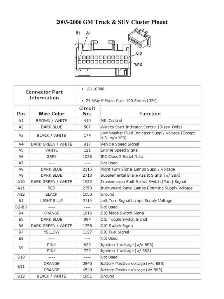 2004 chevy impala radio wiring diagram