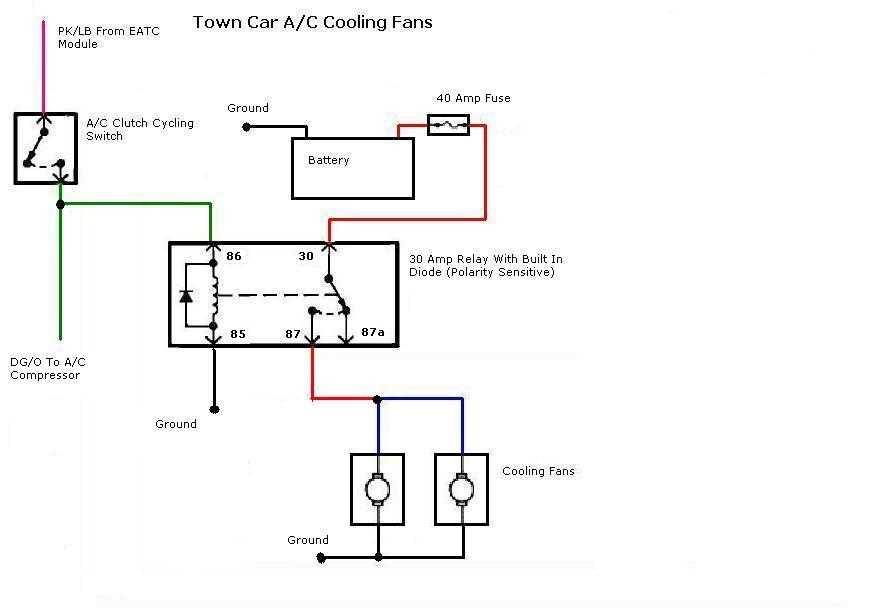 electric car fan wiring diagram