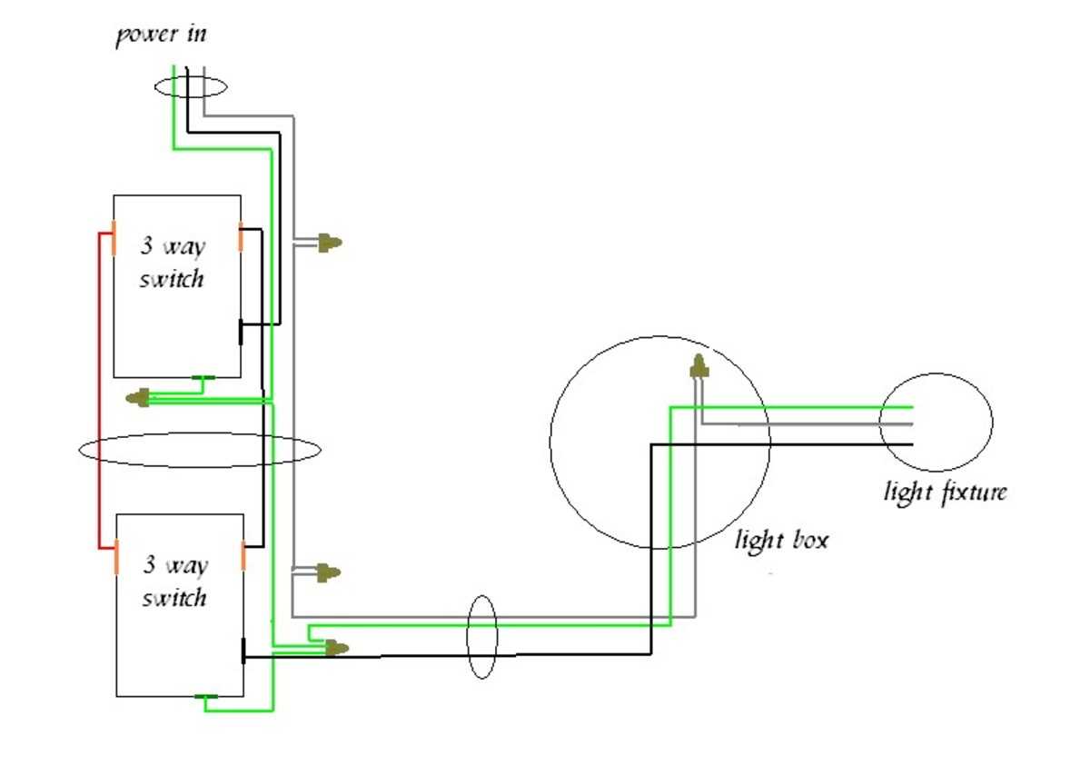 wiring 4 way light switch diagram