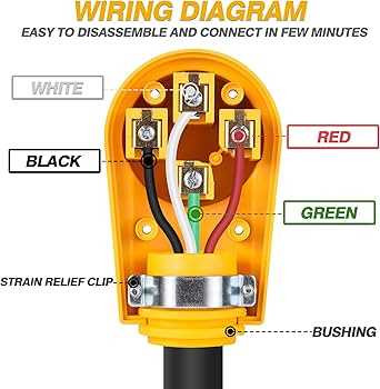 wiring 50 amp rv plug diagram