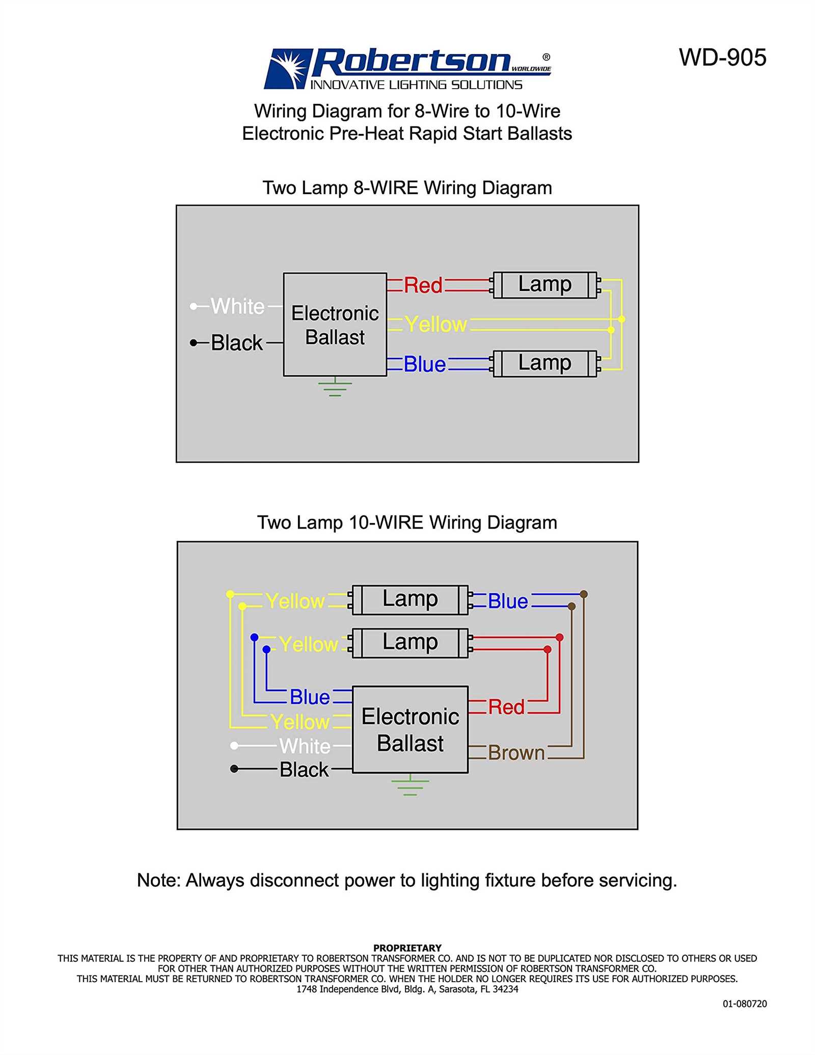 wiring a ballast fluorescent diagram