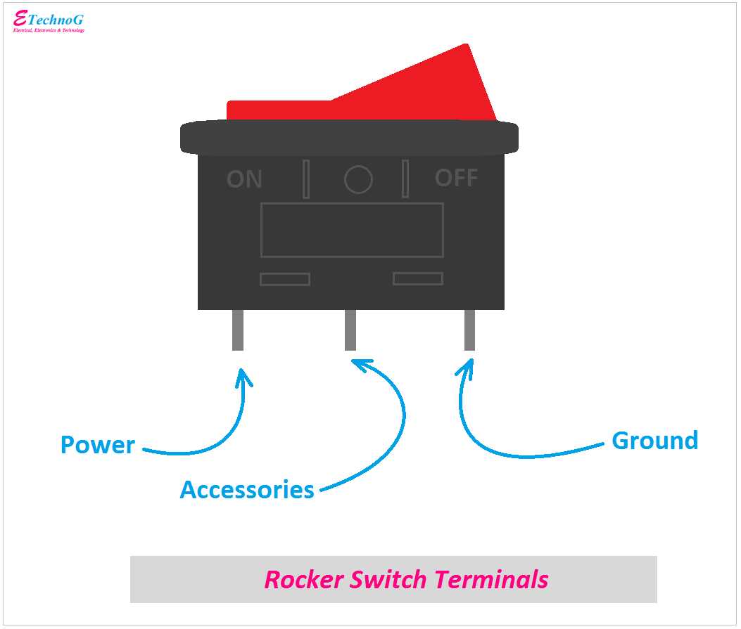 wiring a toggle switch diagram