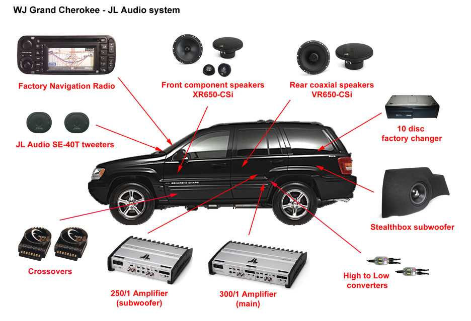 wiring car audio crossover installation diagram