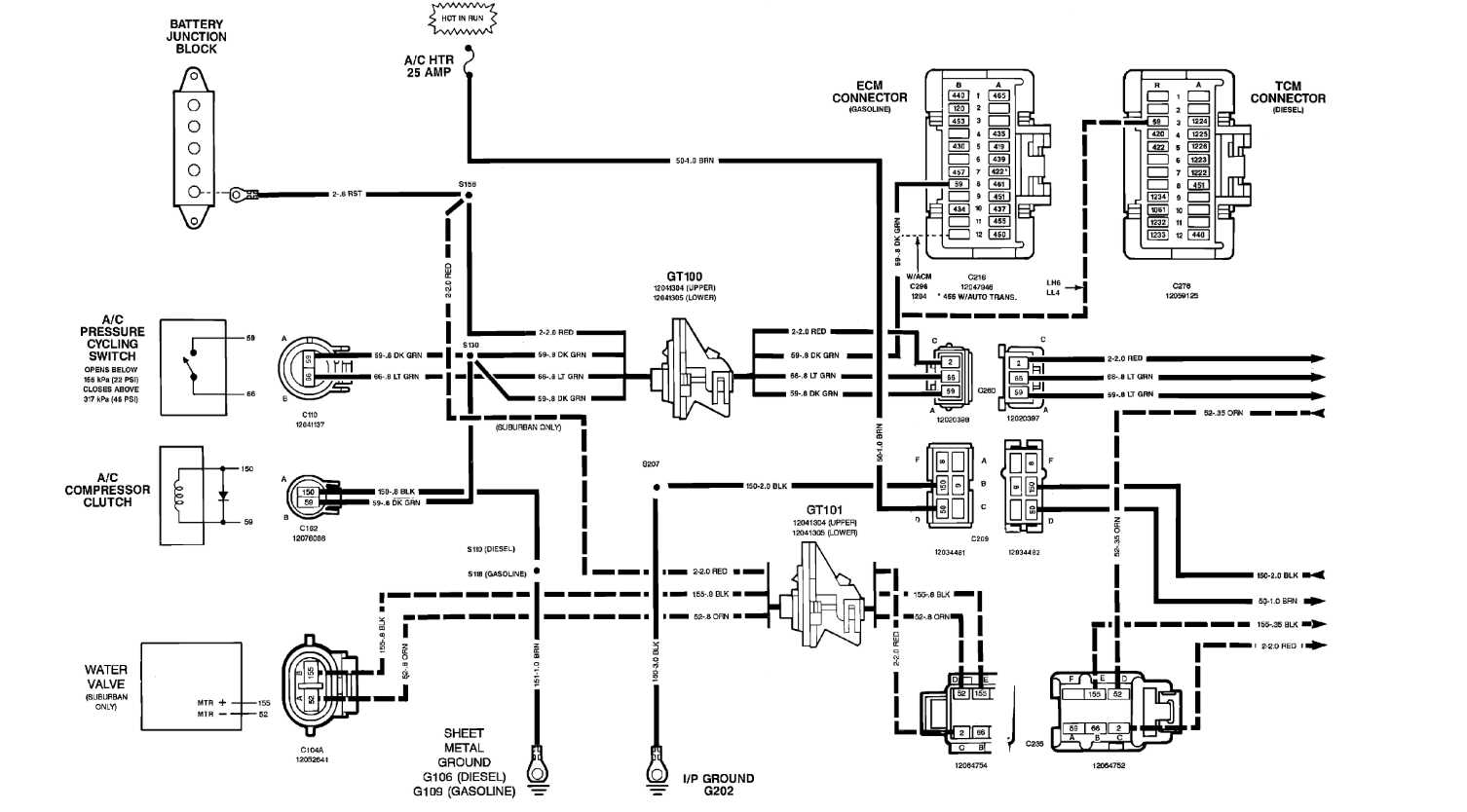 wiring diagram 1991 chevy truck