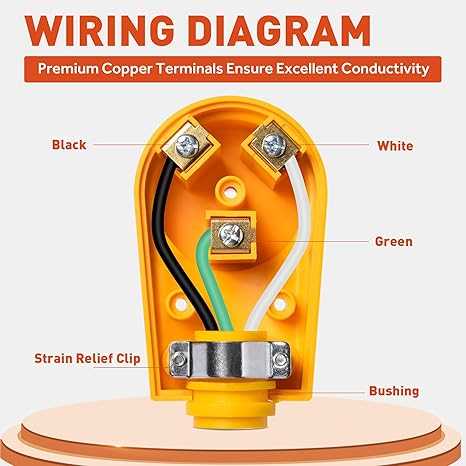 wiring diagram 30 amp rv plug