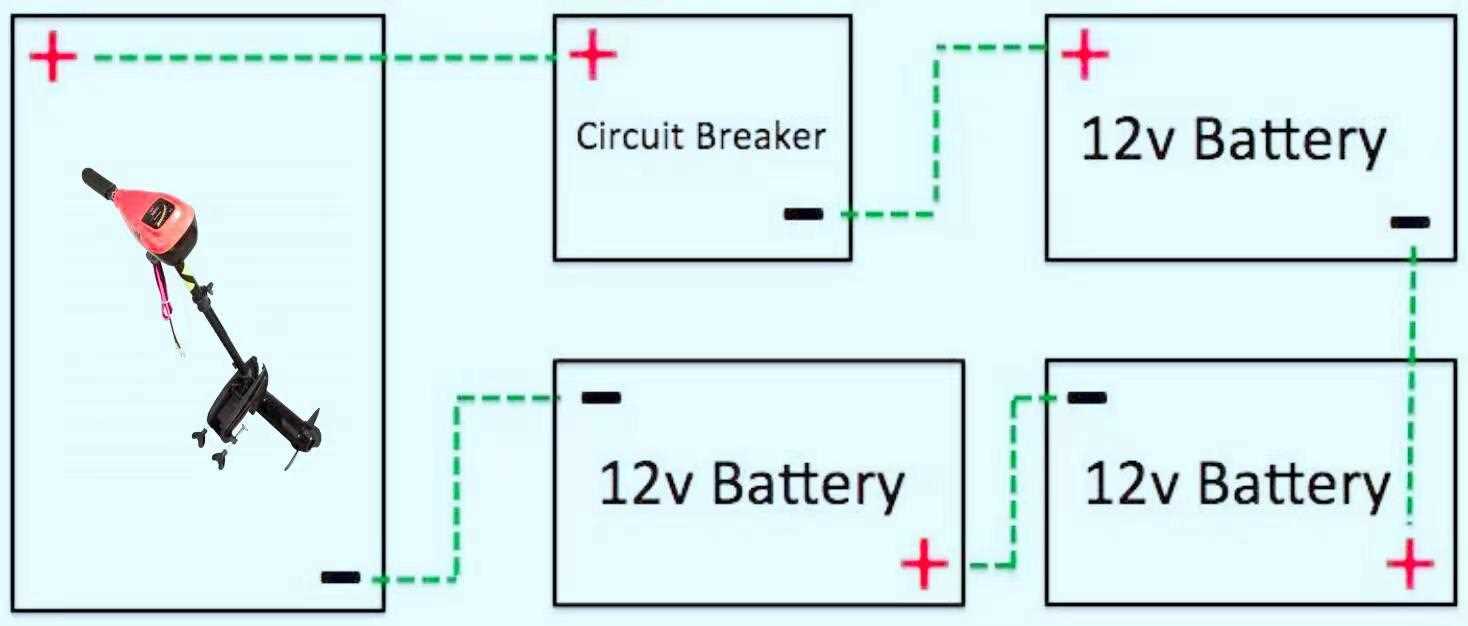 wiring diagram 36 volt trolling motor