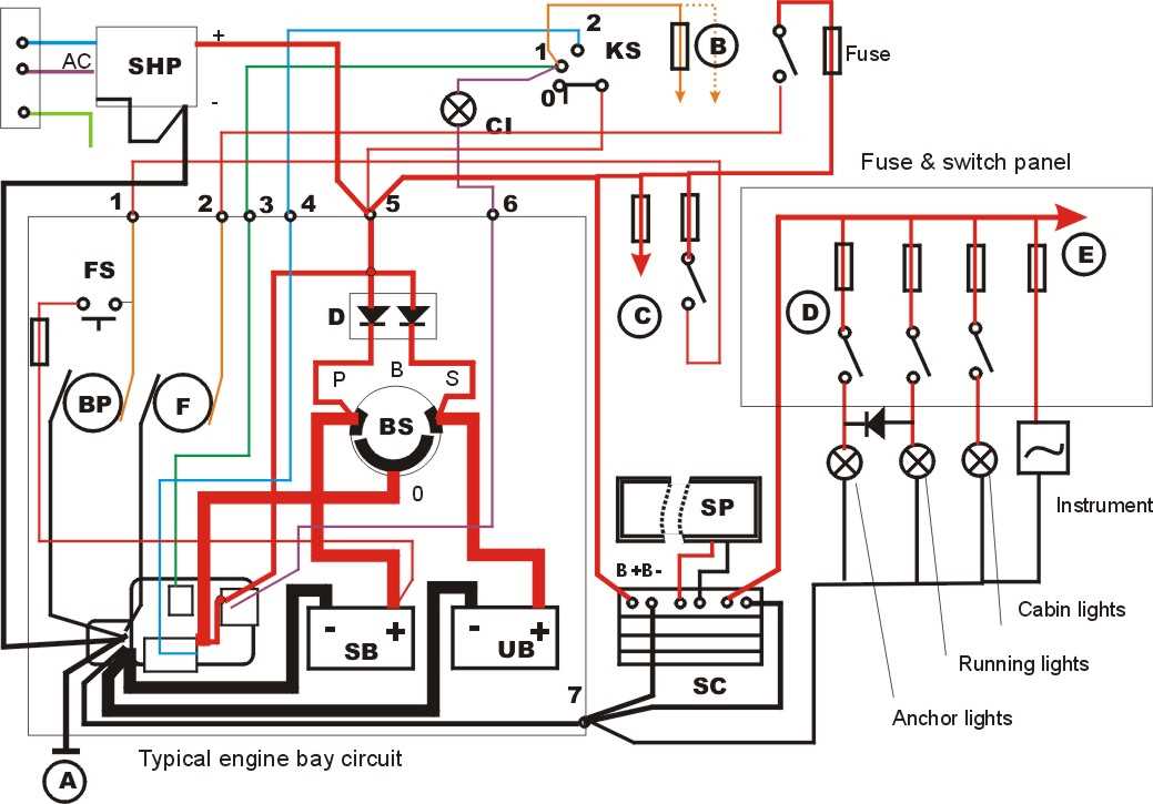 wiring diagram boat