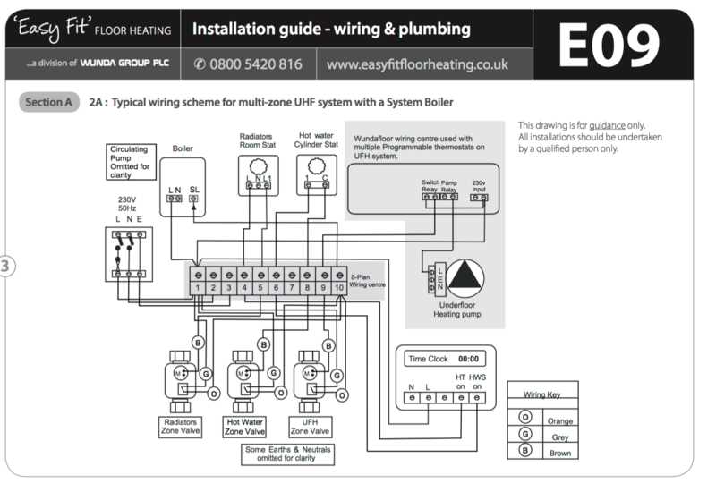 wiring diagram boiler