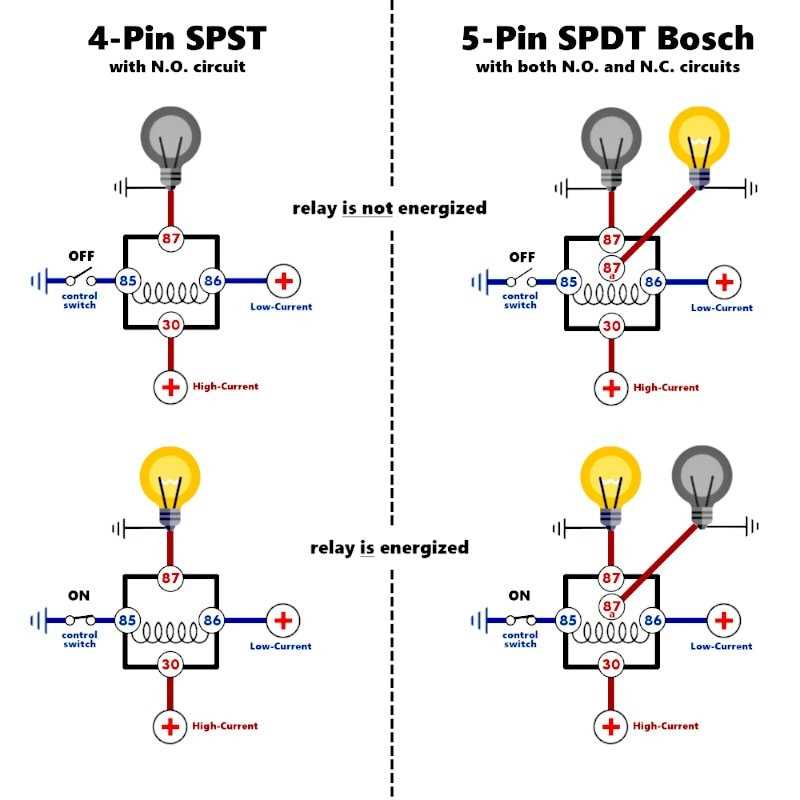 wiring diagram bosch relay