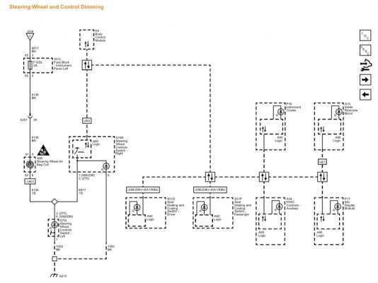 wiring diagram chevy steering column