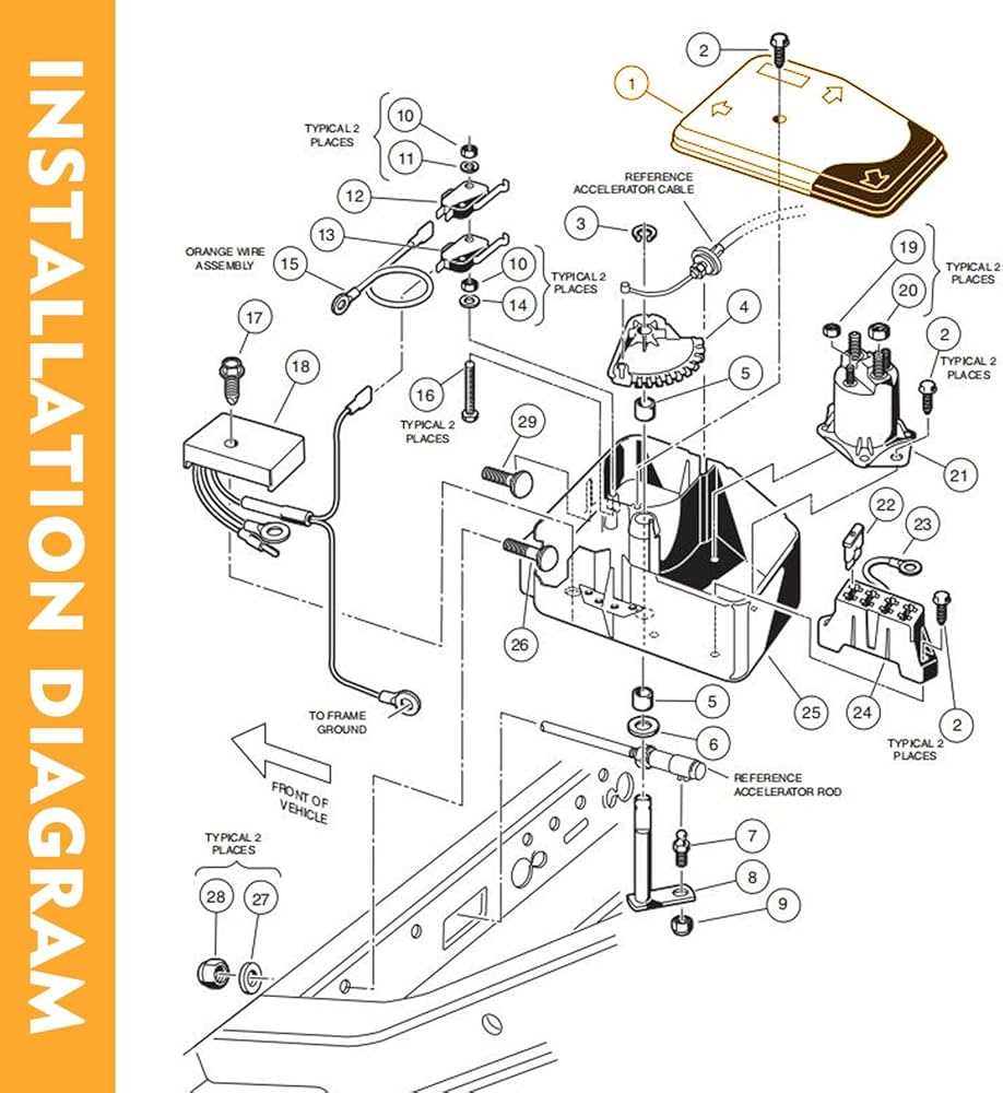 wiring diagram club car ds