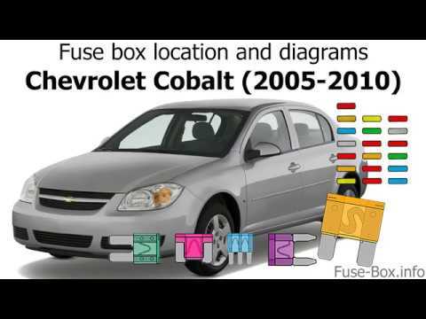 wiring diagram for 2006 cobalt ss