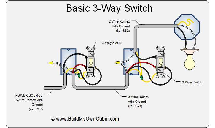 wiring diagram for 3 way switches