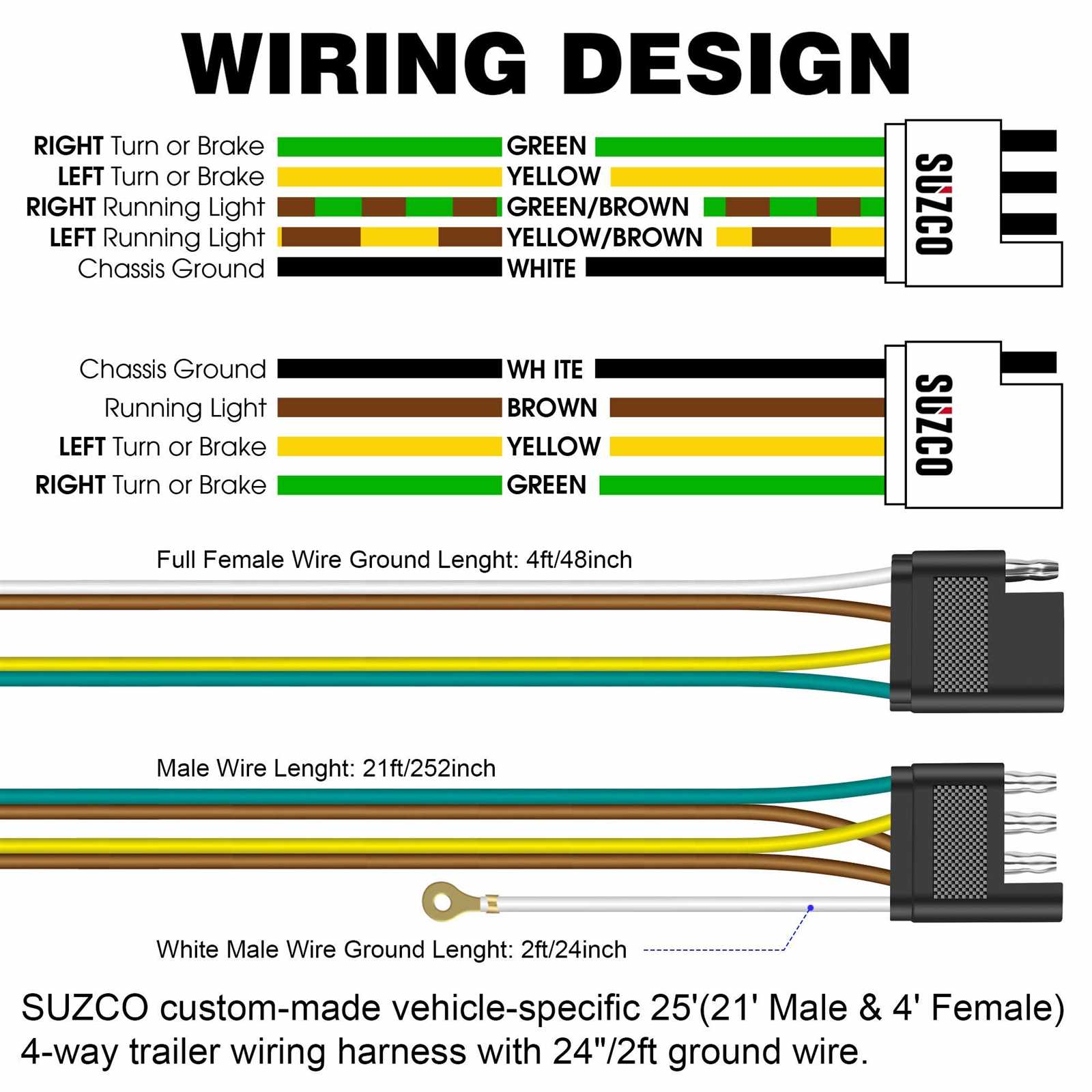 wiring diagram for 4 pin trailer plug