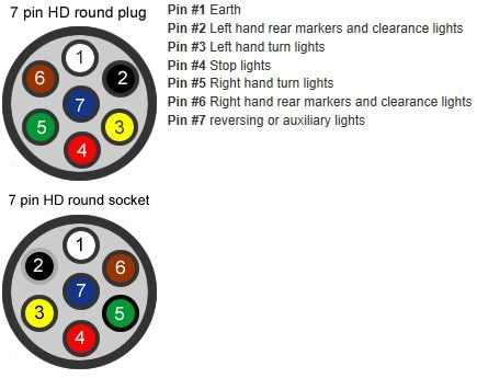 wiring diagram for a boat trailer