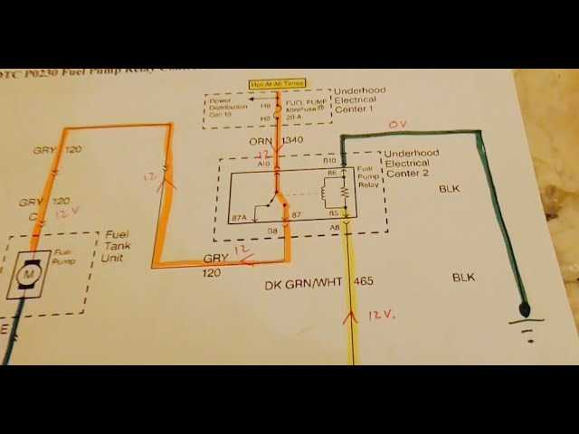 wiring diagram for a cub cadet