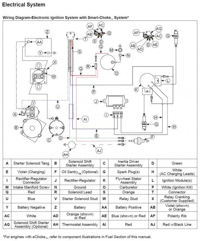 wiring diagram for a kohler engine