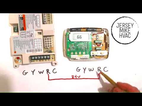 wiring diagram for a white rodgers thermostat