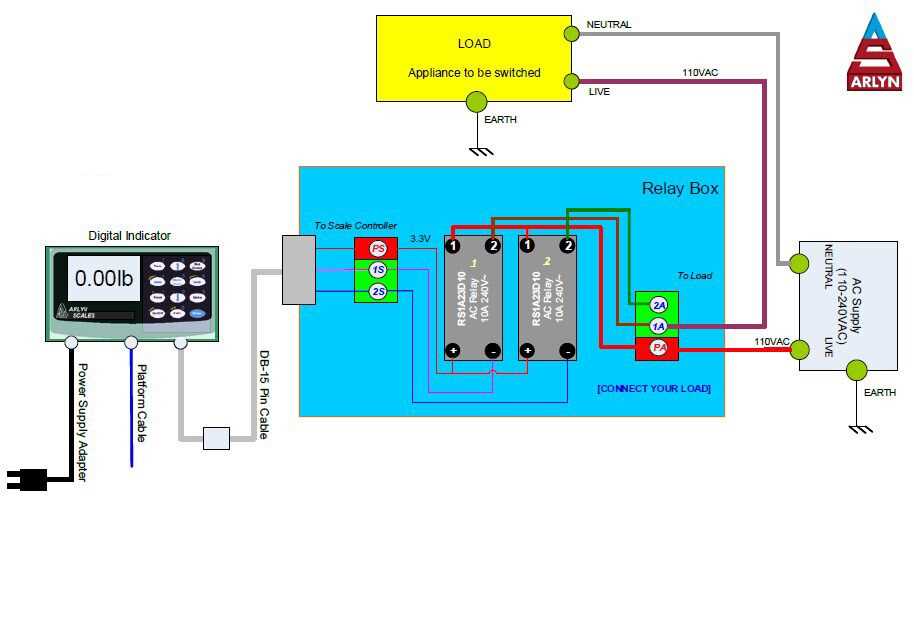 wiring diagram for ac