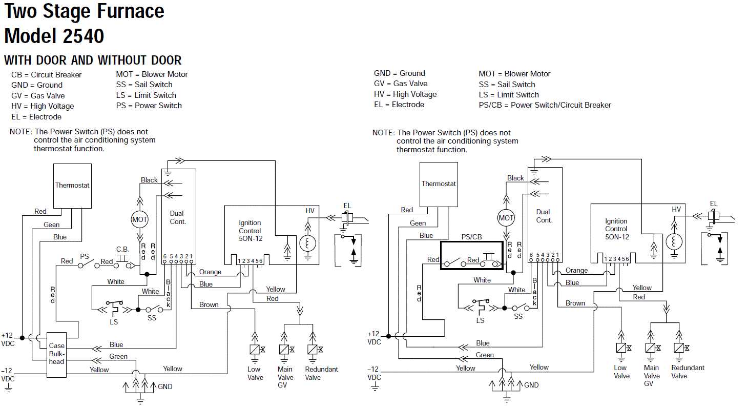 wiring diagram for atwood rv furnace