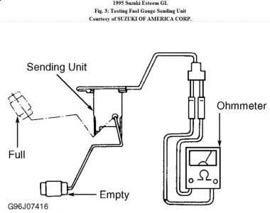 wiring diagram for boat fuel gauge