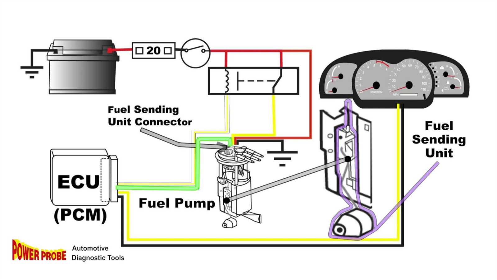 wiring diagram for boat fuel gauge