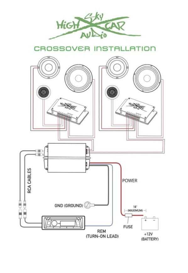 wiring diagram for car amplifier