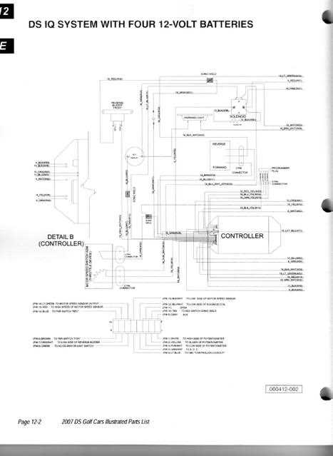 wiring diagram for club car ds