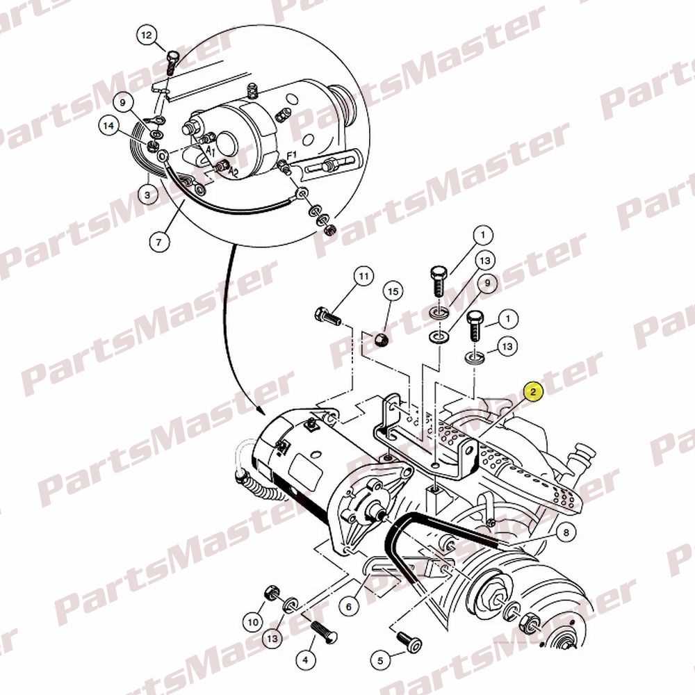 wiring diagram for club car starter generator