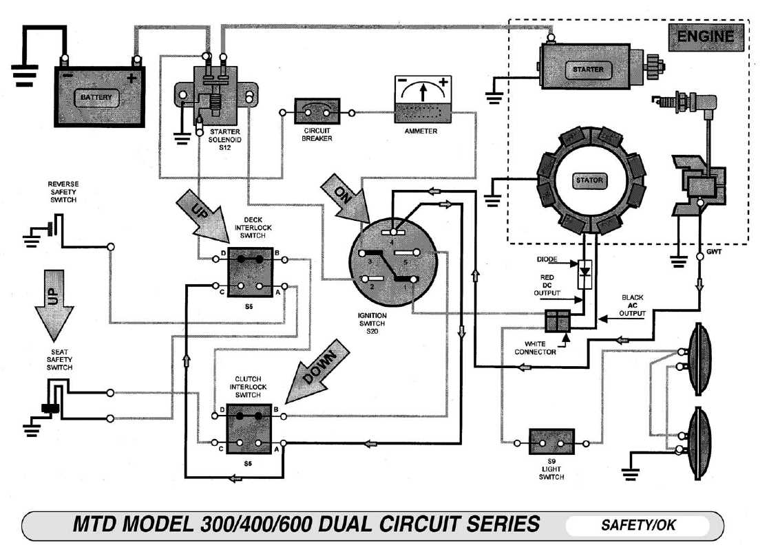 wiring diagram for craftsman riding lawn mower