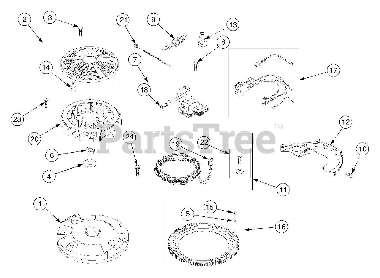 wiring diagram for cub cadet zero turn