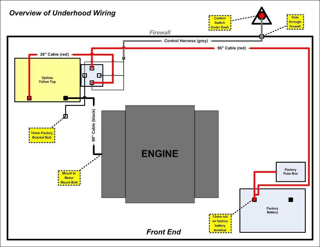 wiring diagram for dual battery switch