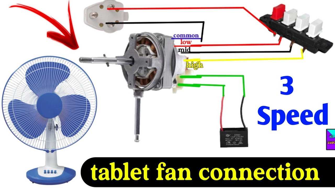 wiring diagram for electric fan