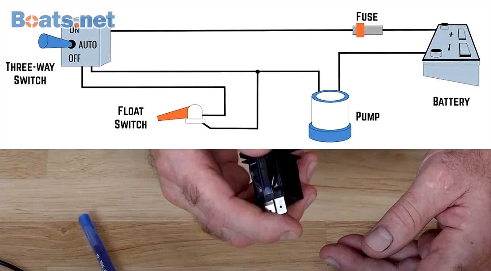 wiring diagram for float switch on a bilge pump