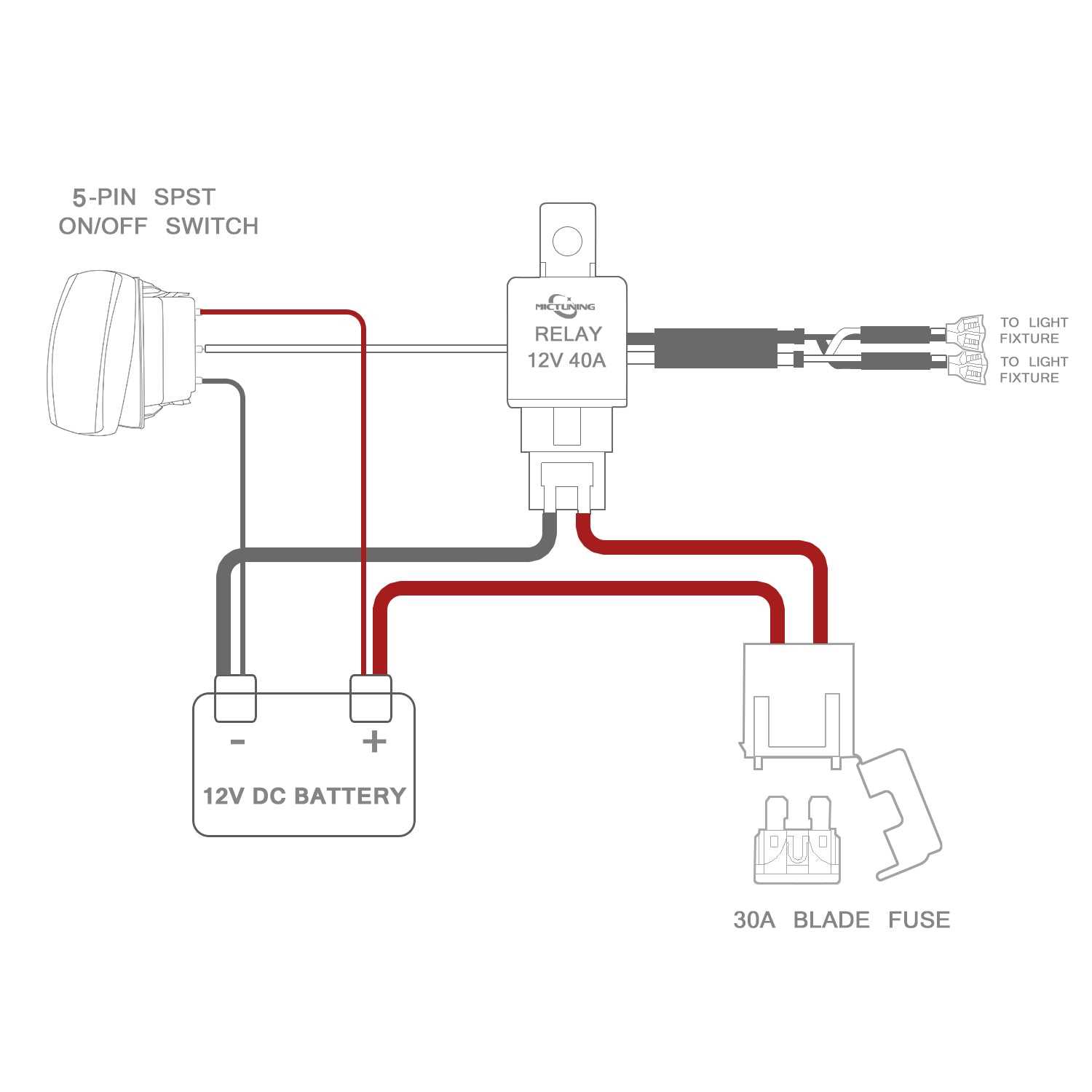 wiring diagram for fog lights with relay