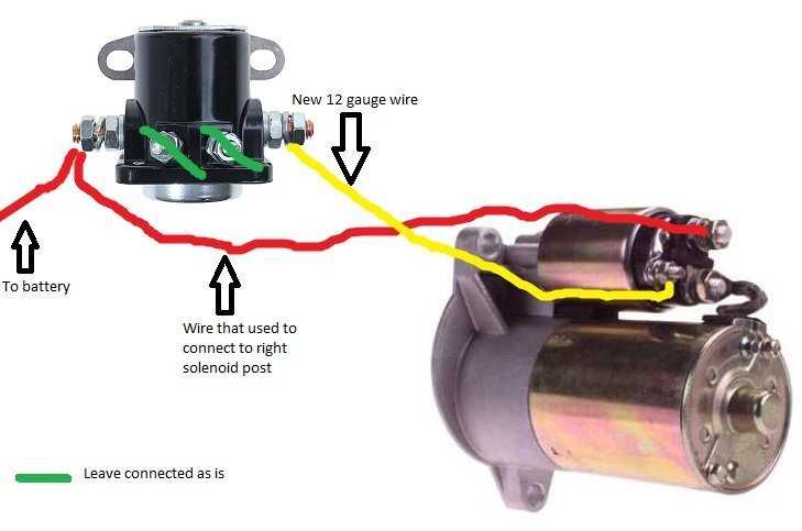 wiring diagram for ford starter solenoid