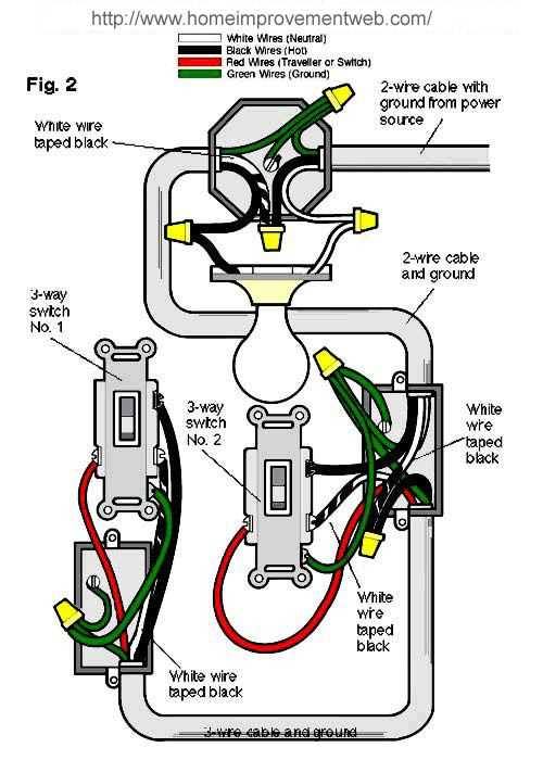 wiring diagram for house light switch