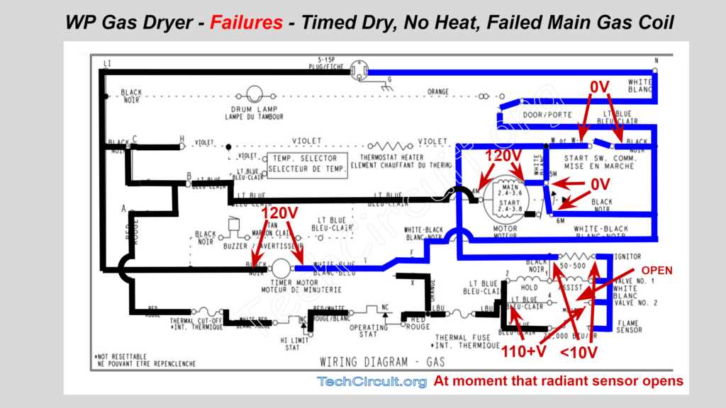 wiring diagram for kenmore dryer model 110