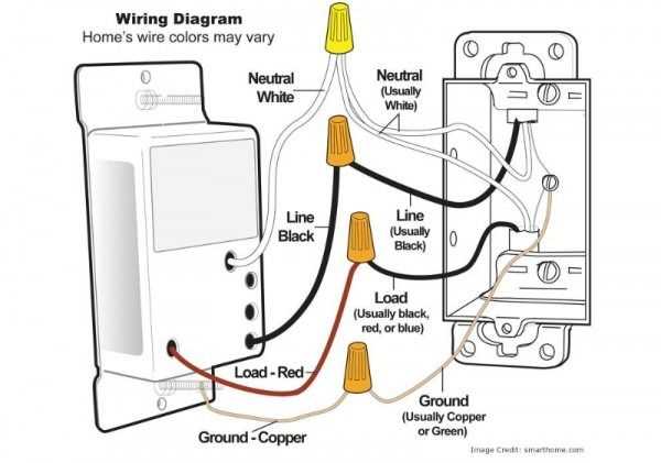 wiring diagram for led dimmer switch